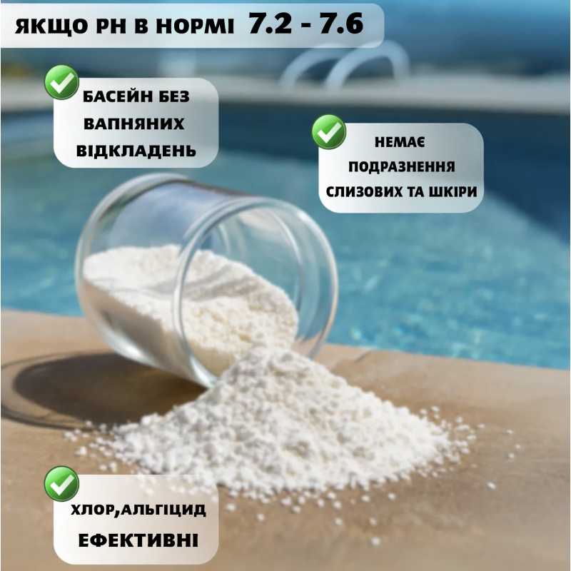 Засіб для зниження рівня pH Minus AquaDoctor в гранулах 1.5 кг, хімія для басейну Аквадоктор