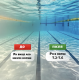 Засіб для зниження рівня pH Minus AquaDoctor в гранулах 1.5 кг, хімія для басейну Аквадоктор